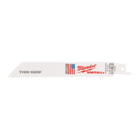 MILWAUKEE Universal Blades (Wood / Metal / Plastic) 48005091