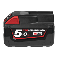 MILWAUKEE M28™ 5,0 Ah akumulátor 4932430484