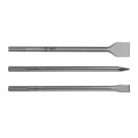 MILWAUKEE Hex Promotion Set 4932478080