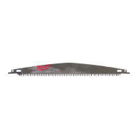 MILWAUKEE Wood & Plastics 4932471693