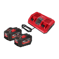 MILWAUKEE M18 HNRGO3-122 Sada akumulátorů a nabíječky 4932492935