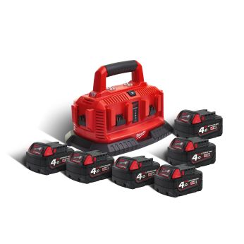 MILWAUKEE M18 NRG-406 4933459051