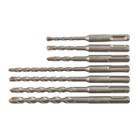 MILWAUKEE Contractor - 2 Cut 4932471245