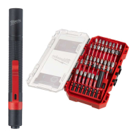 MILWAUKEE Aku tužková svítilna IPL-LED a rázové bity Shockwave (38ks), TRUEVIEW LED osvětlení, 2x baterie AAA 4932498608