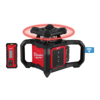 MILWAUKEE M18™ horizontální rotační laser 600 m s ONE-KEY™ 4933493191